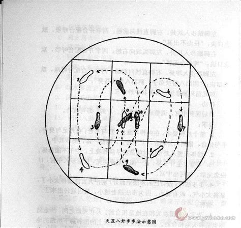 天罡八卦步